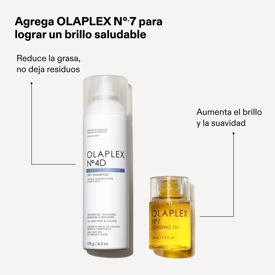 OLAPLEX NO. 4D DRY SHAMPOO, 250 ML