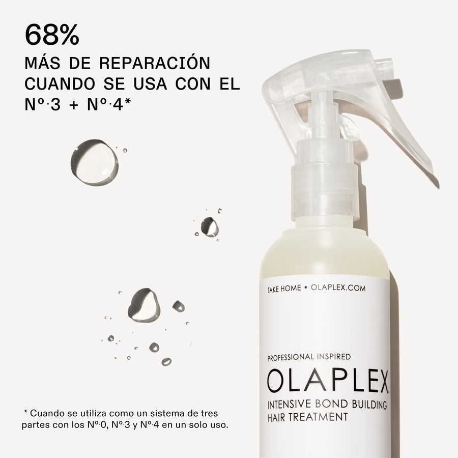 OLAPLEX NO. 0 BOND BUILDING HAIR TREATMENT, 155 ML
