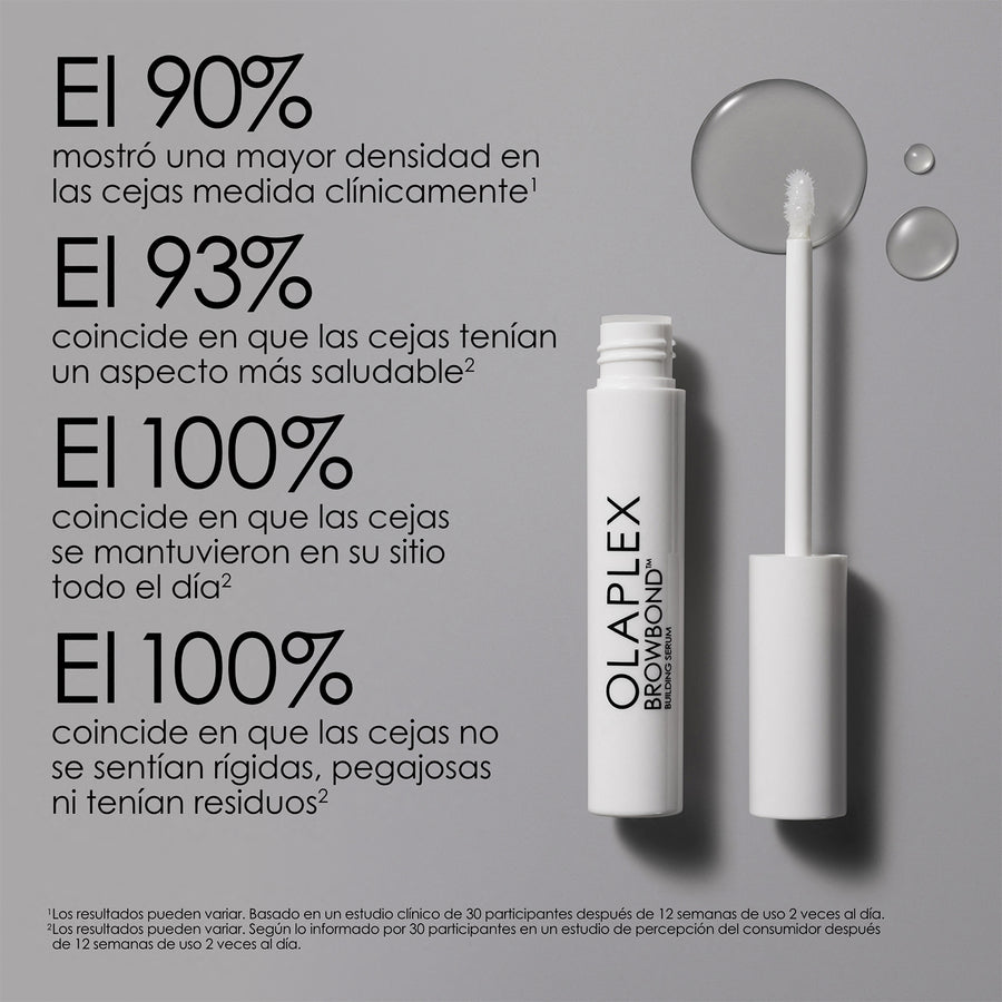 OLAPLEX BROWBOND BUILDING SERUM, FORTALECEDOR DE CEJAS 3.5 ML