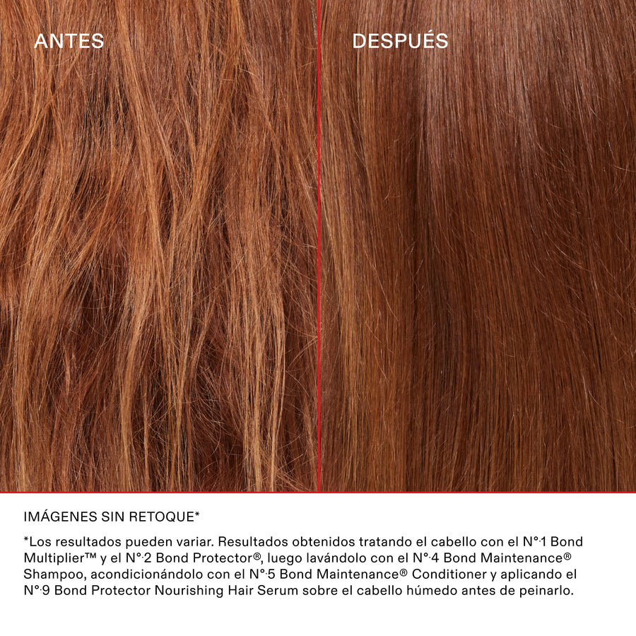 OLAPLEX KIT DE SALÓN, 525 ML