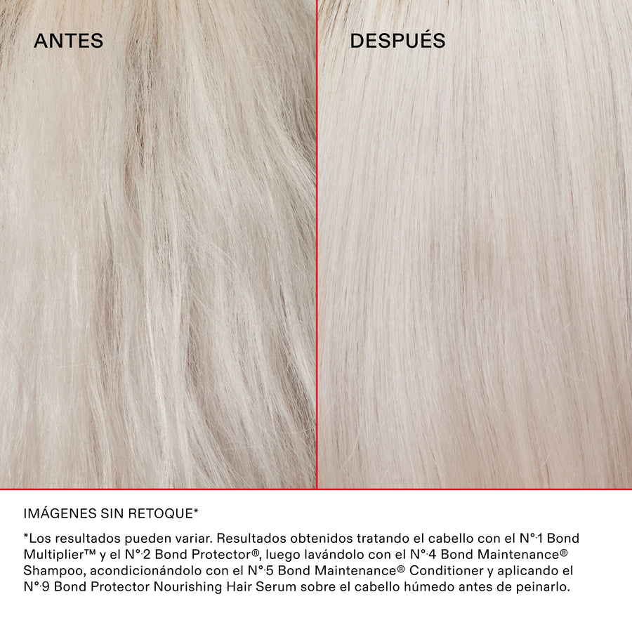 OLAPLEX KIT DE SALÓN, 525 ML