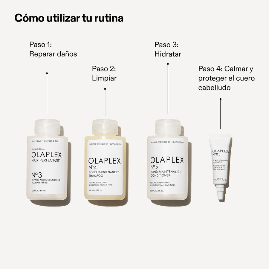 OLAPLEX GREATEST STRENGTH SET  2025