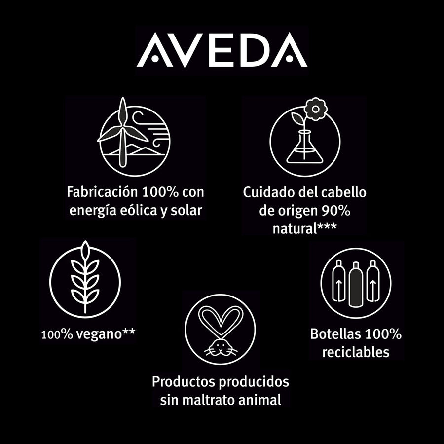 AVEDA NUTRIPLENISH SHAMPOO DEEP, 50 ML