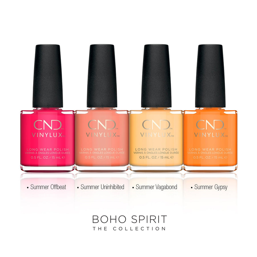 cnd vinylux offbeat beauty art mexico