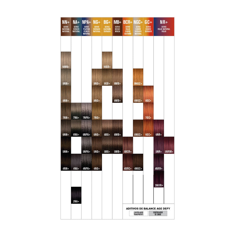 JOICO TINTE VERO K-PAK COLOR AGE DEFY VKC AGE DEFY 5BCR+, 74 ML