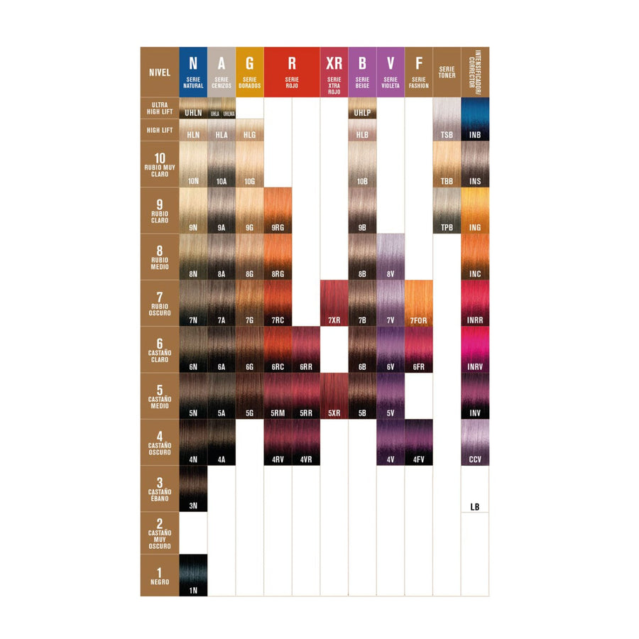 JOICO TINTE VERO K-PAK COLOR VKC SERIE VIOLETA 8V, 74 ML